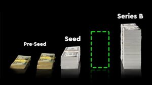 Local to Global Make Money Online with your Business