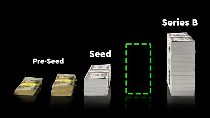 Local to Global Make Money Online with your Business